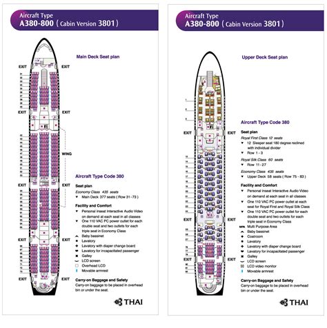 sitzplan thai airways|Seating .